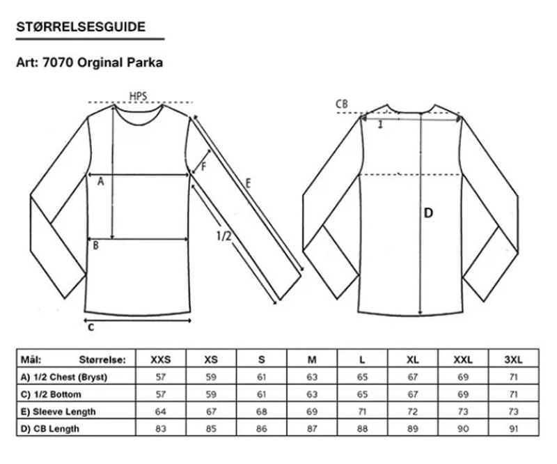 Tracker Original Parka